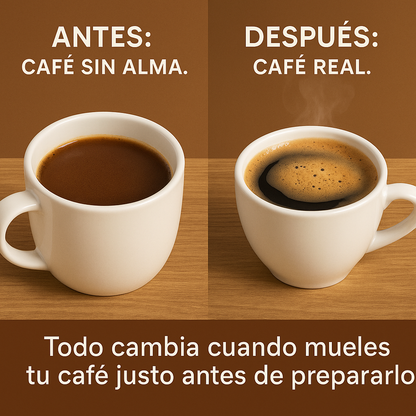 Molino de Café Electrico Portatíl